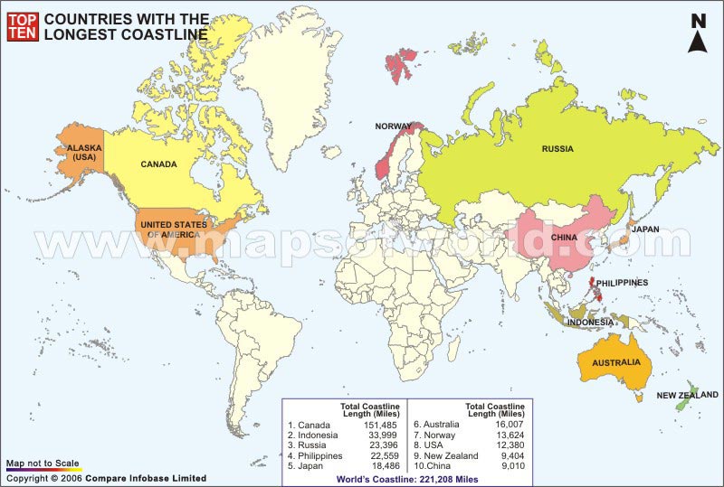 Countries with the longest coast line