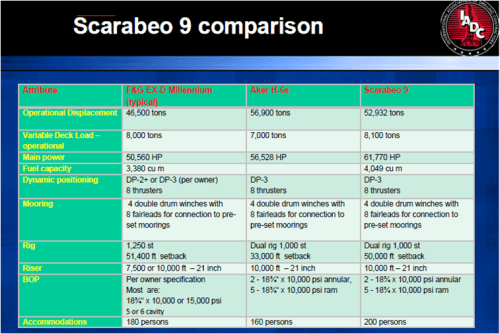 Spackman - Scarabeo 9